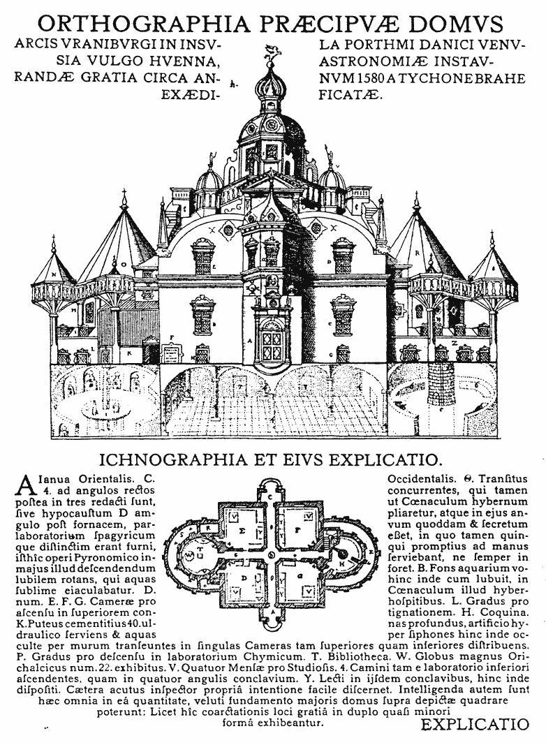 Design of the main building at Uraniborg, from Astronomiae Instauratae Mechanica (Wandesburg 1598).
