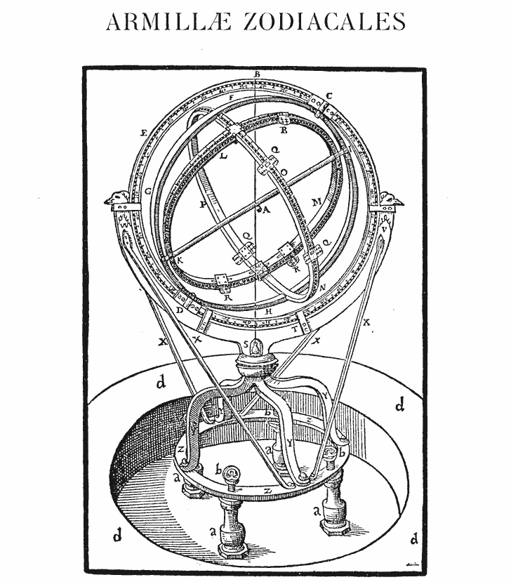 Zodiacal armillary, Uraniborg, from Astronomiae Instauratae Mechanica (Wandesburg 1598).