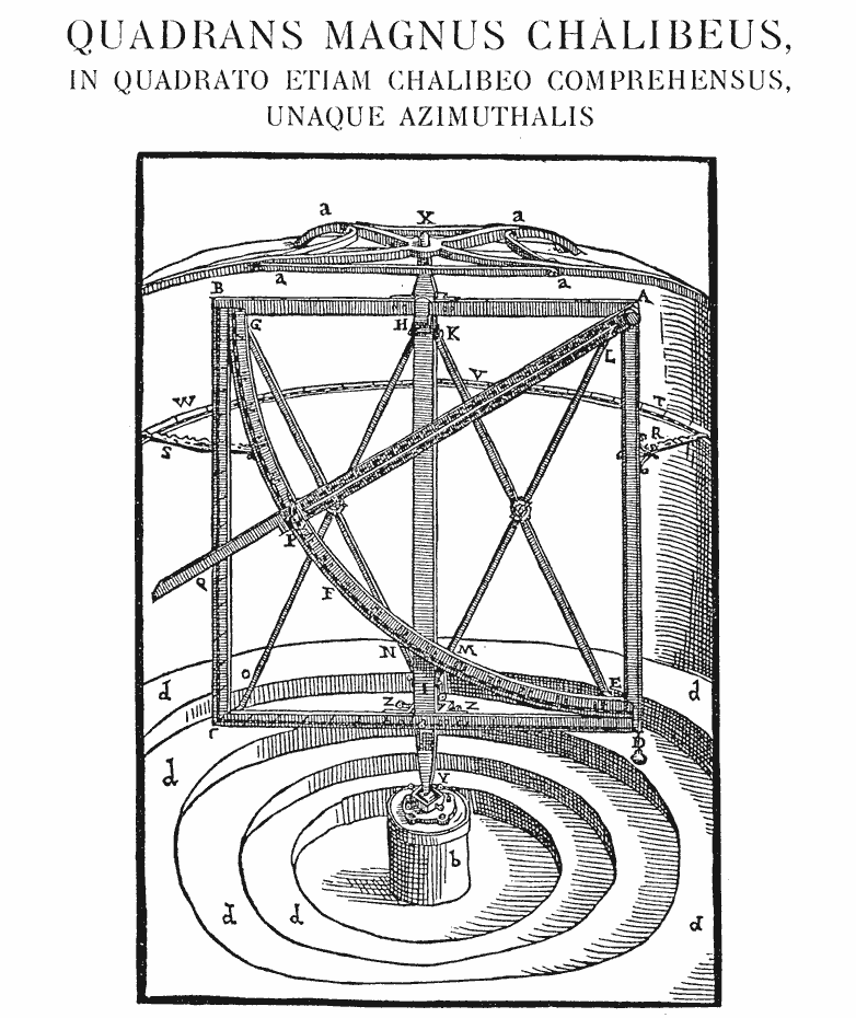 The great steel quadrant, Stjerneborg,from Astronomiae Instauratae Mechanica (Wandesburg 1598).