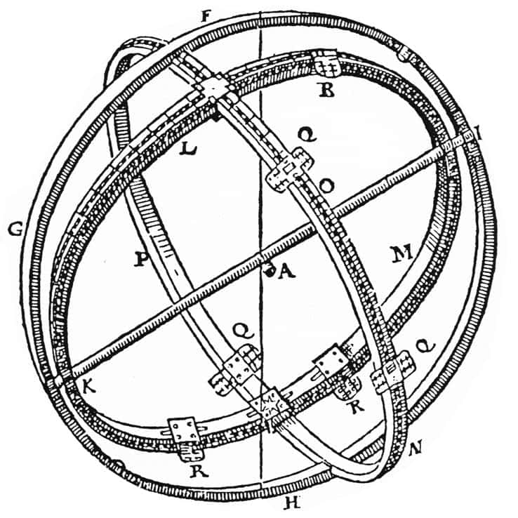 Detail of one of Tycho Brahe's astronomical instruments | woodcut view